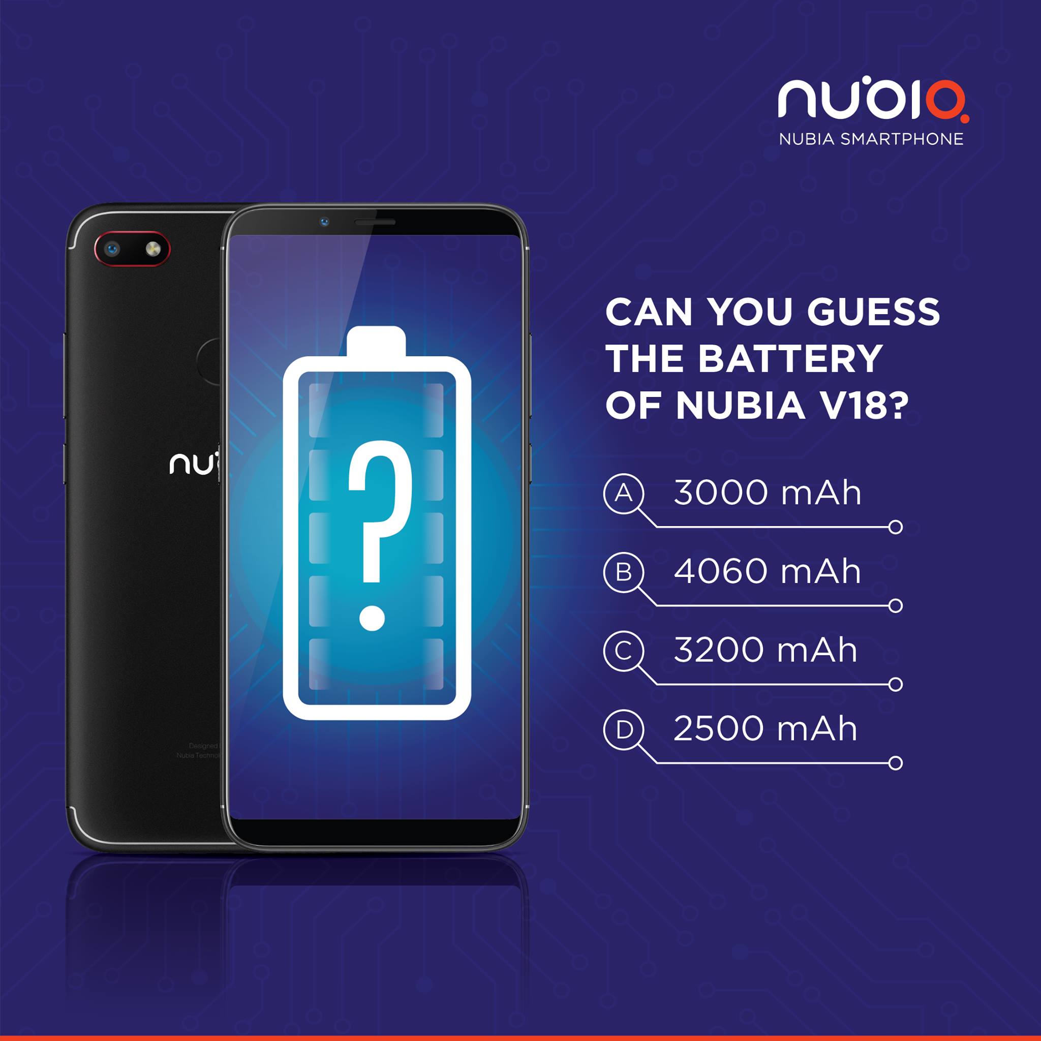 Its time for Nubia QUIZ!!!  Choose the correct answer from the given options and comment below to participate. 