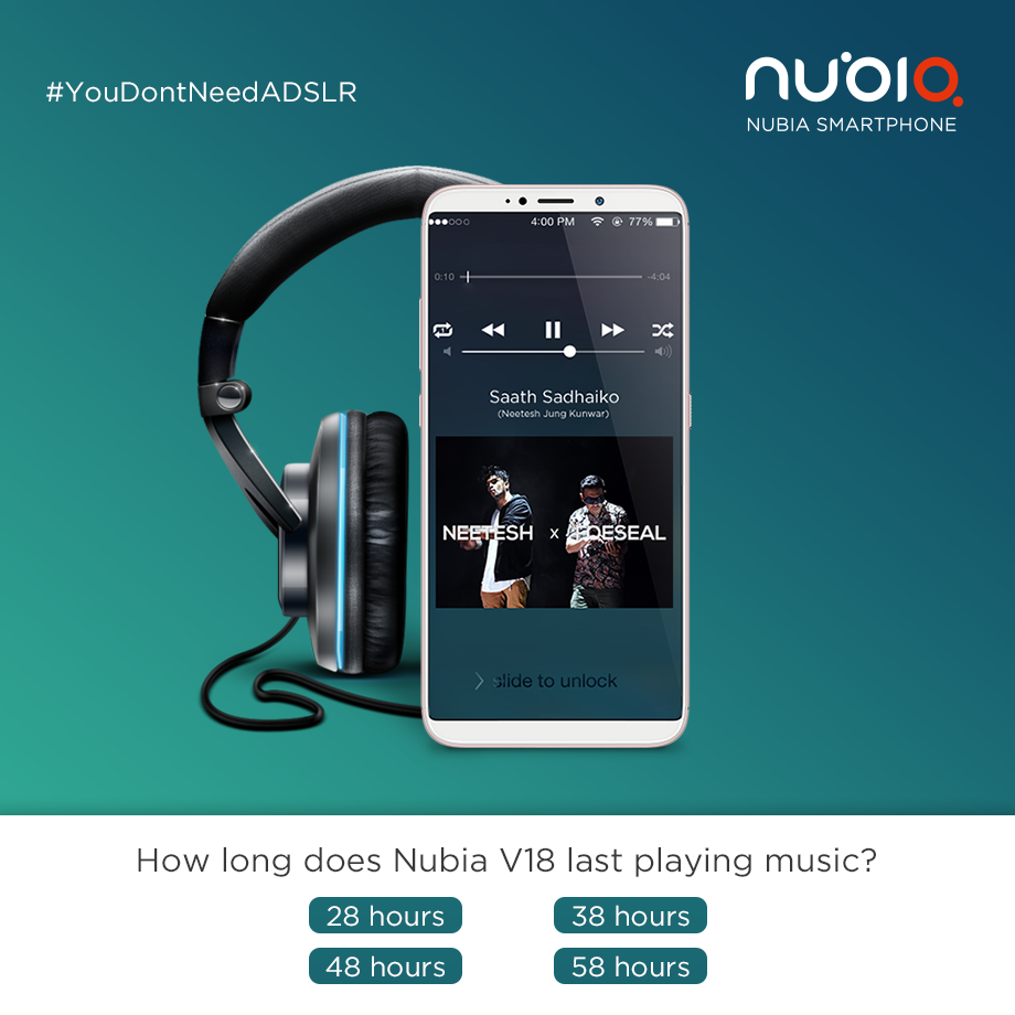 #NubiaQuiz 