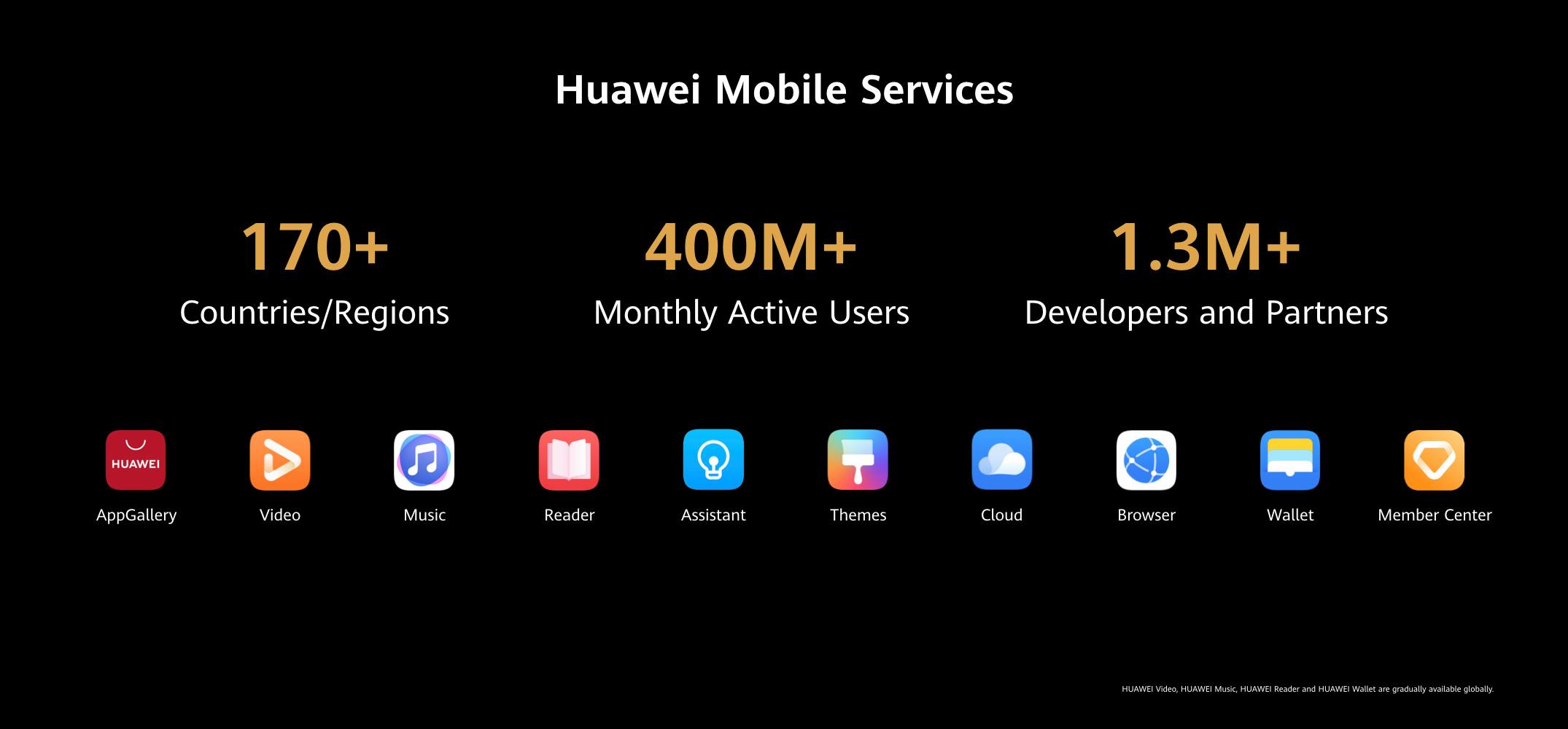 Https huawei mobile